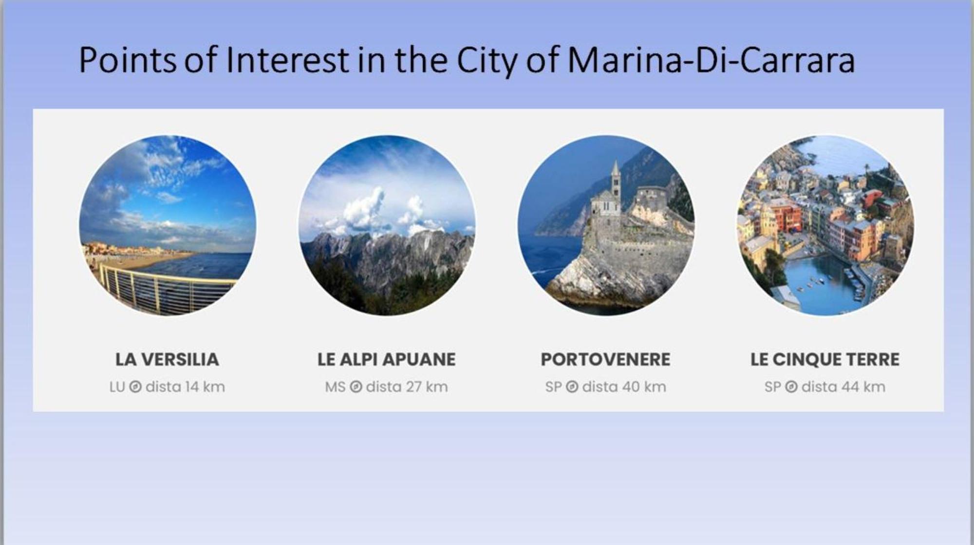 Appartamento Stella Marina A Due Passi Dal Mare E Dal Centro Marina Di Carrara Extérieur photo